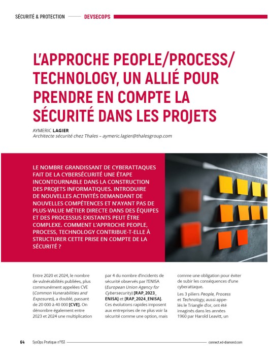 SysOps (linux) Pratique 153