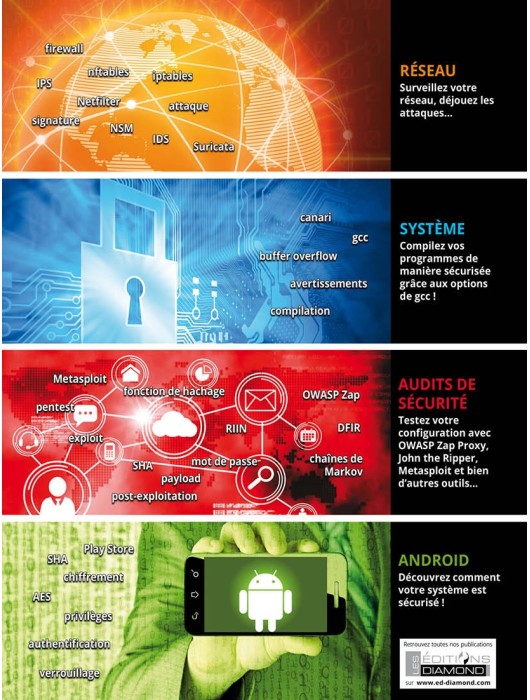 GNU/Linux Magazine HS 76